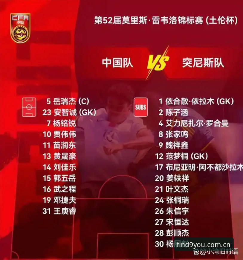 发现好玩心的所在CN注册入口 0-3完败突尼斯,U19国足还需解决哪些问题?